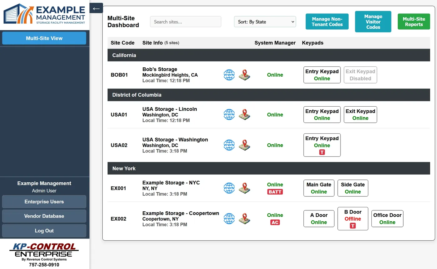 KP-Control Multisite Dashboard